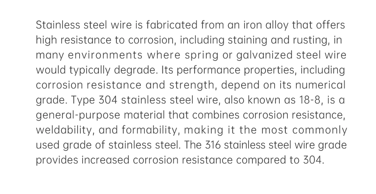 2022 Hot Sale High Quality Stainless Steel Wire (410, 430, 302, 321, 304, 316L, 310S, 321H)